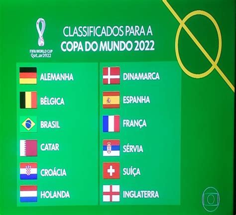 Quais países sediaram a Copa do Mundo no Século XXI: Um Guia Completo