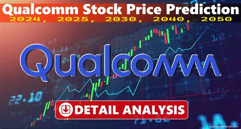 Qualcomm Stock Prediction 2025: A Comprehensive Analysis