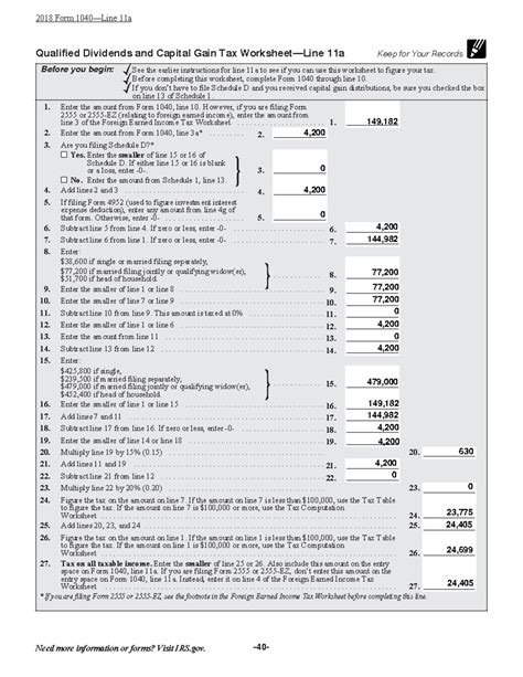 Qualified Dividends and Capital Gain Tax Worksheet 2022