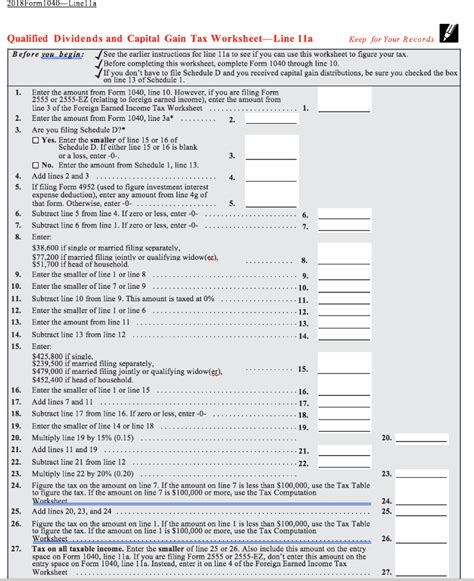 Qualified Dividends and Capital Gain Tax Worksheet 2023