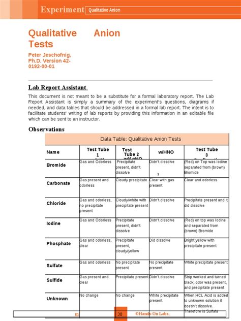 Qualitative Anion Tests Lab Answers Epub