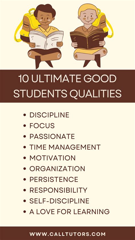 Qualities of a Good Student PDF: The Ultimate Guide