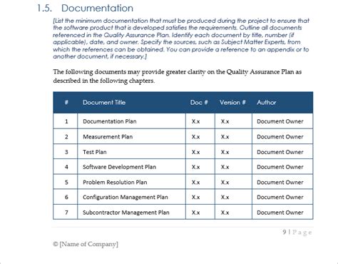 Quality Assurance Test Plan Template