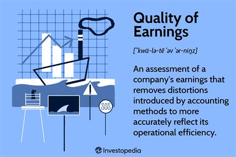 Quality of Earnings Epub