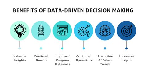 Quant AI: The Future of Data-Driven Decision-Making