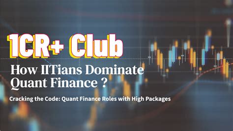 Quant Graduate Programme: A Gateway to a Lucrative Career in Quantitative Finance