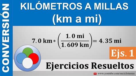 Quantas Milhas Tem 1 Km: A Comprehensive Guide to Distance Measurement