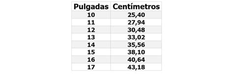 Quantas Polegadas: Descobrindo o Tamanho Ideal para Suas Necessidades