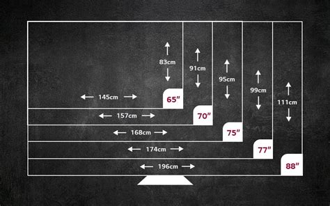 Quantas Polegadas: The Ultimate Guide to Measuring Your Screen