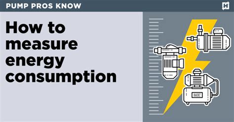 Quantify energy usage: