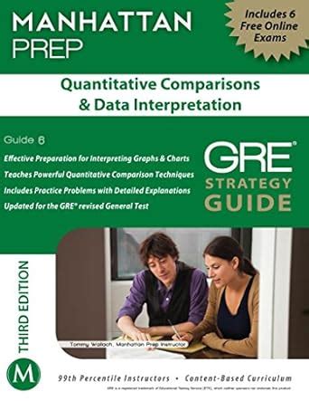 Quantitative Comparisons Interpretation Manhattan Strategy Reader