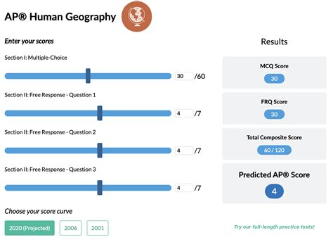 Quantitative Data in AP Human Geography: Unlocking Insights for Global Understanding