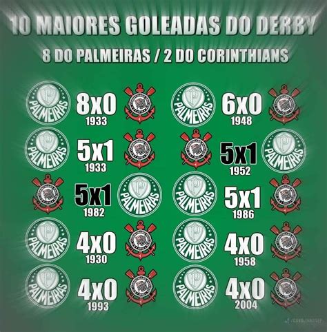 Quantos Campeonatos Brasileiros o Palmeiras Tem? Gigante Verde Coleciona Títulos e Sonha com 