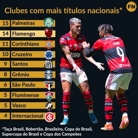 Quantos Títulos da Copa do Brasil o Flamengo Tem? Uma Jornada Gloriosa Através da Hist