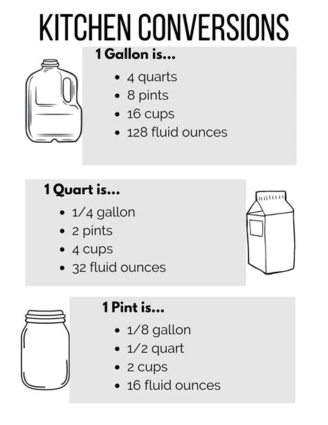 Quart Conversion: A Comprehensive Guide to Everyday Measurements