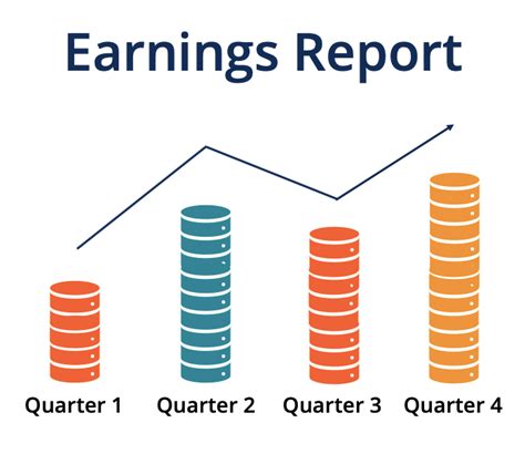 Quarterly Earnings Overview