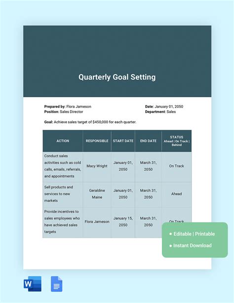 Quarterly Goal Setting Template