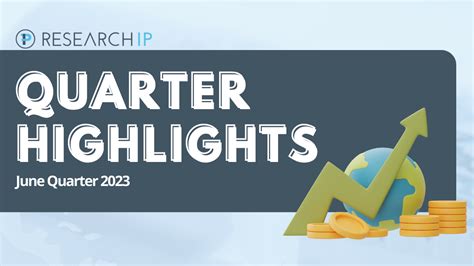 Quarterly Highlights