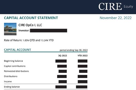 Quarterly Report: Capital Account Statement for LP-Led Secondaries