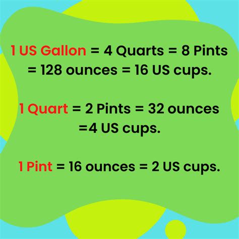 Quarts 12 Cups: Everything You Need to Know