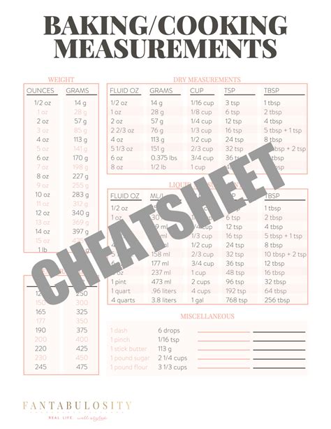 Quarts to Lbs: A Comprehensive Conversion Guide