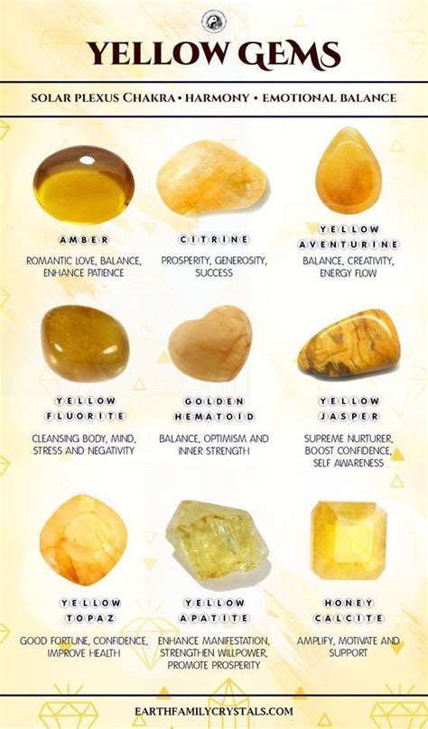 Quartz Yellow Crystal: A Golden Gem for Abundance and Positivity