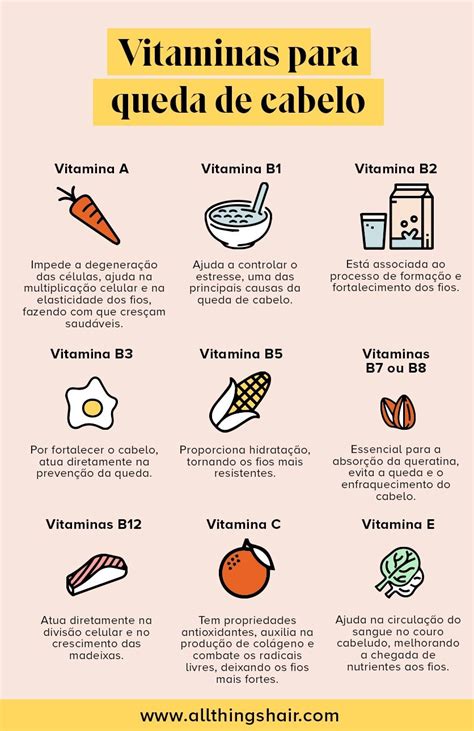 Queda de Cabelo: Quais Vitaminas Podem Ajudar?