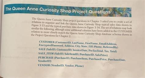 Queen Anne Curiosity Shop Project Questions Answers Ebook Epub