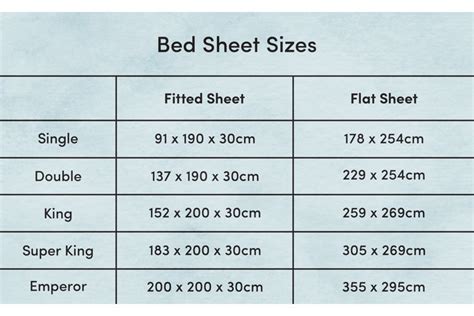 Queen Size Fitted Bed Sheets: Your Ultimate Guide to Comfort and Style