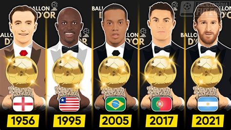 Quem Levou a Bola de Ouro para Casa? Desvendando os Segredos do Maior Prêmio do Futebol