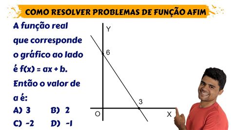 Questões de Função Afim: Guia Completo para Entender e Resolver