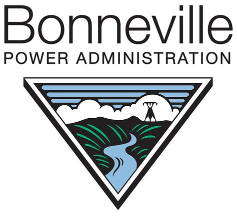 Question And Answer Bonneville Power Administration Doc