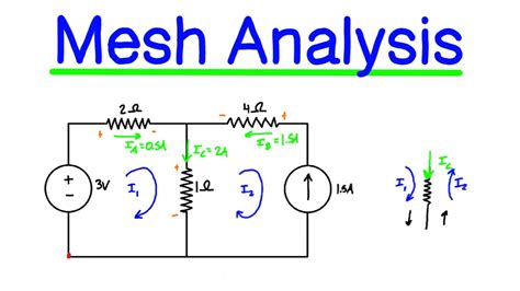 Question And Answer Circuit Theory Mesh Doc