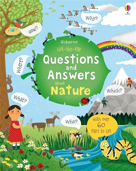 Question And Answer Flip Book Reader