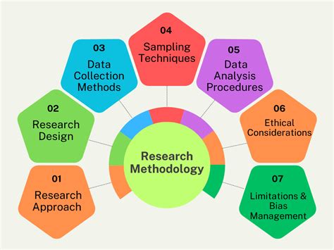 Question Answer AI: 10,000+ Words of Insight