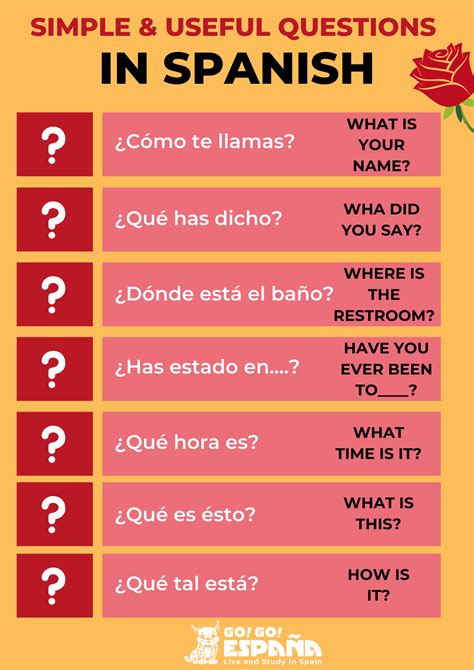 Question Words Answers Learn Spanish Better Online Doc