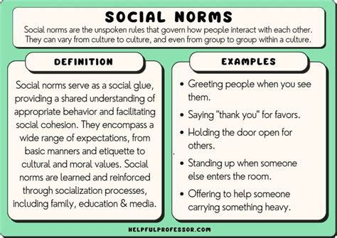 Question societal norms: