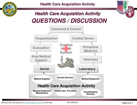 Questions And Answers Health Care Acquisition Activity Epub