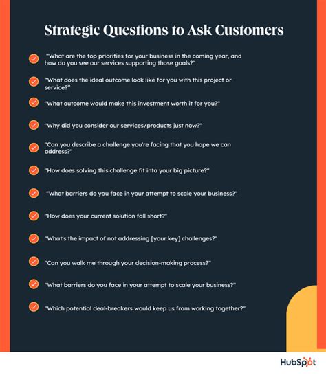 Questions to Ask Customers: