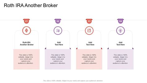 Questions to Ask When Moving Your Roth IRA to Another Broker