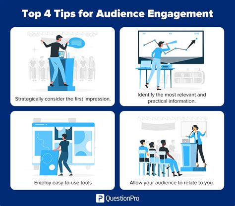 Questions to Engage Your Audience: