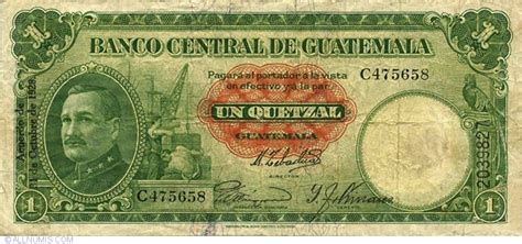 Quetzal to Dollar: Everything You Need to Know