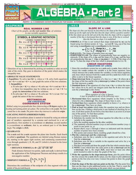 QuickStudy for Algebra PDF