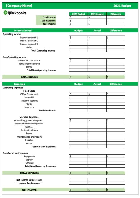 Quickbooks Business Plan Template