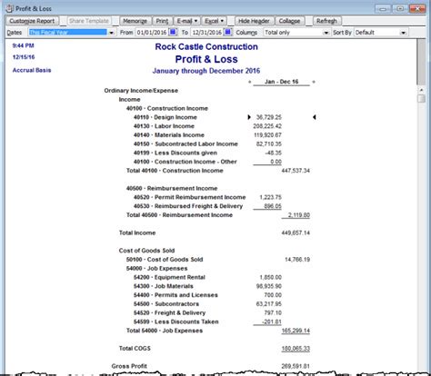 Quickbooks Profit And Loss Statement Template