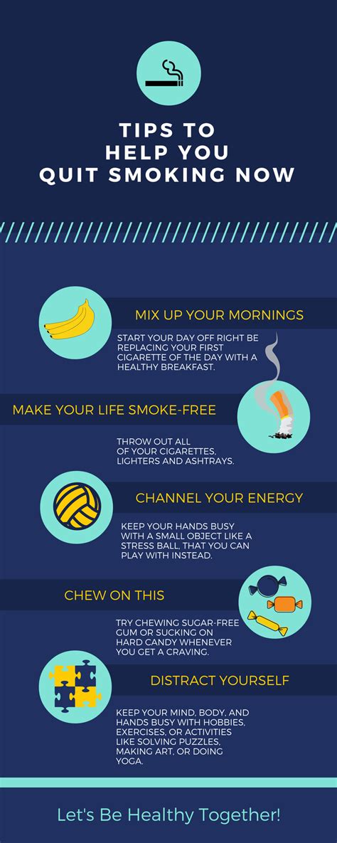 Quit Smoking Quit Smoking Tips That Will Help You Quit Smoking Now and Quit Smoking Forever Reader