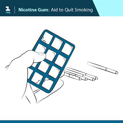 Quitting Smoking with Nicotine Half-Life Gum: A Journey to Freedom