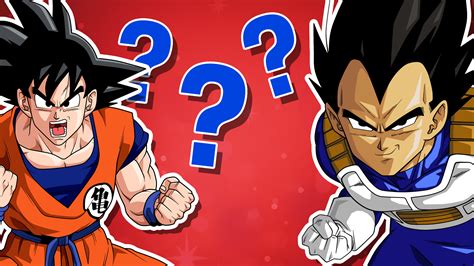 Quiz for Dragon Ball Z: Test Your Knowledge of the Legendary Anime