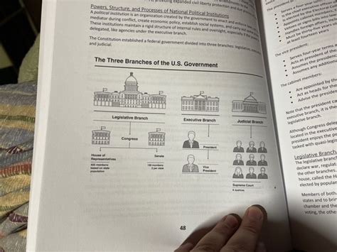 Quizlet Test of Federalism and the Constitution