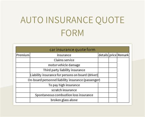 Quote a Car Insurance in 3 Easy Steps